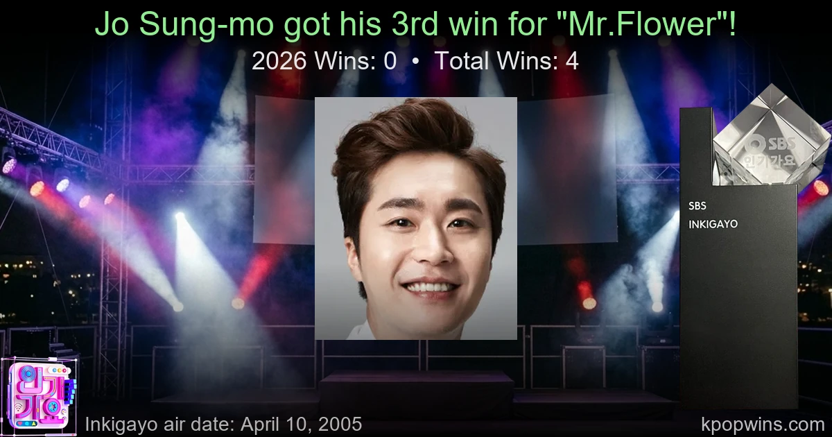 Jo Sung-mo - Mr.Flower